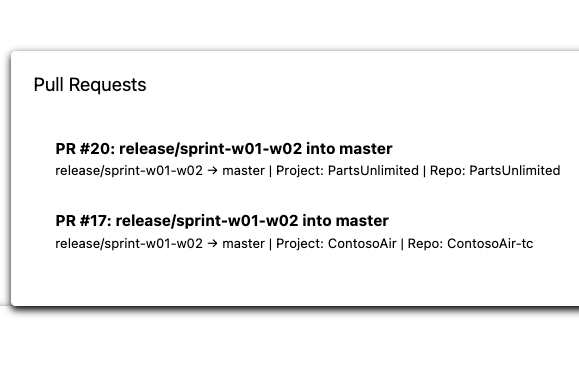 Działanie między projektami