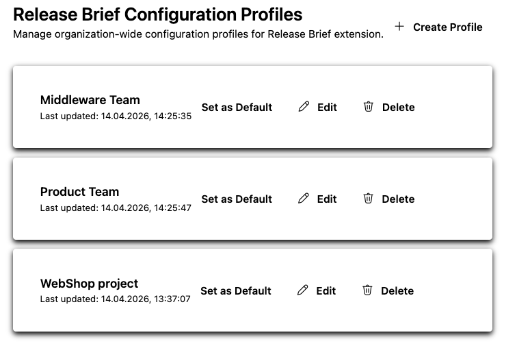 Profile konfiguracji